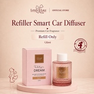 [REFILL ONLY] Lovely Lace Smart Car Diffuser Refiller 120ml | Perfume Kereta Car Fragrance Perfume P