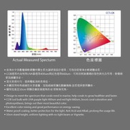 海威水族~ ISTA 伊士達．二代 高演色專業海水造景燈 90cm / 3尺．免運費 台灣製 2代 2.0