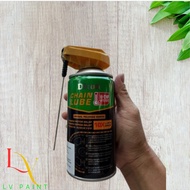 High temperature resistant water grease, Diton Chain Lube HI‐Temp Chain lubricant