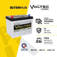 [Installation Provided] 75D26L/R Voltec Hybrid WET | Car Battery Perdana Exora X70 NS70/L BateriHub