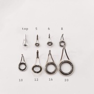 Rod ring / rod guide ring oseg 1 leg