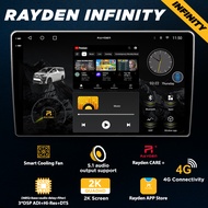 Rayden Infinity （8RAM）Android player