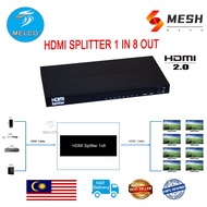HDMI splitter 1x8 4K 60HZ 1 in 8 out Mesh HDMI V2.0 video audio HDMI splitter with Full 3D