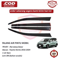 talang air mobil Toyota Sienta 2016-2024 Premium Quality