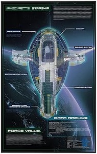 Display Board for Lego UCS 75409 Firespray-Class Starship – Galaxy-Inspired Backdrop for Collectors 