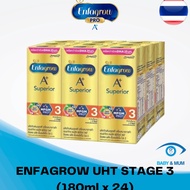 Enfagrow A+ Superior DHA+ 360 MFGM Pro 3 UHT Milk 180ml X 24 boxes EXP 09/2024 ✦CHEAPEST WHOLESALE✦