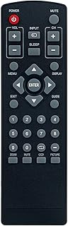 Allimity RC-V21-0B Replaced Remote Control Fit for Dynex TV DX-R24TV, and Fit for Insignia TV NS-F24