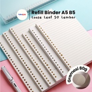 Tokotab - Loose Leaf Paper, Binder Refill Paper, A5 B5 Line Binder 50 Sheets of Dot BoxPOLOS a5 bind