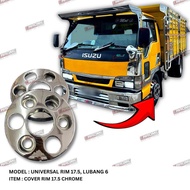 COVER RIM LUBANG 6 LORI 3TAN