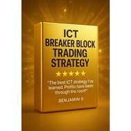 ICT Breaker Block Trading Strategy