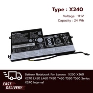 (ส่งฟรี ประกัน 1 ปี) แบตเตอรี่ โน๊ตบุ๊ค Compatible X240_internal with Lenovo X240 X250 X260 X270 L45