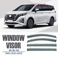 Suitable for Chuanqi M6 Window Rainproof Rainproof Sun visor Rain Eyebrow GAC GM6 GN6 Window visor