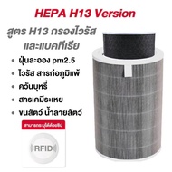 3ชั้น(มีRFIDทุกชิ้น) แผ่นกรองอากาศ Xiaomi Purifier Filter แผ่นกรองxiaomi รุ่น 2S 2C 2H Pro 3C 3H Mi Air Purifier Filter