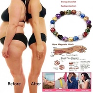 FENGSHUI LUCK 7 COLOUR TOP