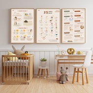 NABI Islamic Children's Educational Poster 25 Prophets and Apostles Month Hijri Asmaul Husna Pillars