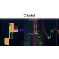 (COURSE) Full Crypto Institutional Orderflow Trading Course