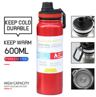 (ซื้อ 1 แถม 1)🔥พร้อมส่ง🔥การ์ตูน แก้ว Panda แก้วน้ำสแตนเลส 304 ขนาด 700 มล. กระบอกน้ําเก็บอุณหภูมิ กร