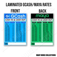 Gcash &amp; Maya Rate | Laminated Signage Back to Back Print
