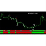 Winning arrows trend strategy