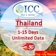 ICC_Thailand 1-15 Days SIM Card Unlimited Data SIM (Can Top up Reuse)-Truemove Network