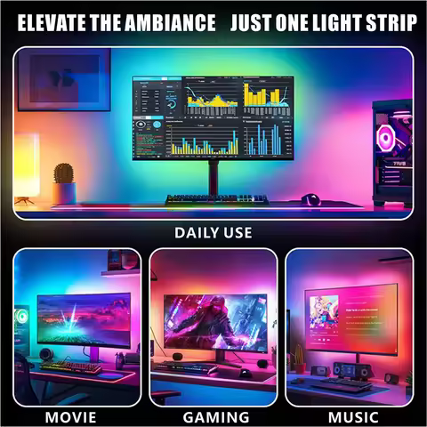 WS2812 Camera Ambient Smart TV LED Backlight TV&PC LED black light Color Sync Tuya LED Light For Inc