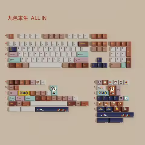 PBT Keycap Boundless Jataka Keycaps Cherry Profile Dye Sublimation For MX Keyboard HHKB Alice GMK67 