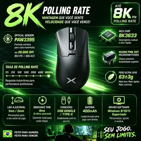 Delux M900PRO Wireless Gaming Mouse Ergonomic 8K Polling Rate PAW3395 63g Magnetic RGB Charging Dock