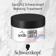 [got2b] Schwarzkopf Bonding Treatment