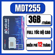 (CÓ ESIM) Sim 4G Mobifone MDT255 Sẵn 3GB Tốc Độ Cao Mỗi Tháng Sử Dụng Linh Hoạt Trọn Gói 12 Tháng Kh
