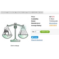 Market Warrior trading software 4.4.0.284 EOD
