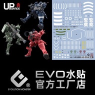 HG Police Zaku & Gquuuux EVO Decal