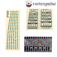 VORTEXPULSE Guitar Note Sticker Guitar Accessories Portable Frets Note Decal Musical Scale Electric 