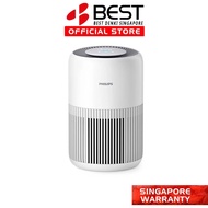 Philips Air Cleaner AC0950/10