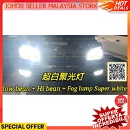 2Pcs 10000LM White Colour Foglamp Sport Light Fog LED Headlight Lamp Car Motor Headlamp Hi Low Beam 