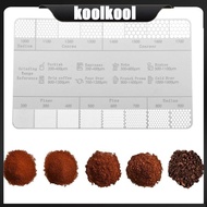 Kool Coffee Grind Reference Card Metal Coffee Measuring Stick  Tools Coffee Grind Size Ruler Coffee 