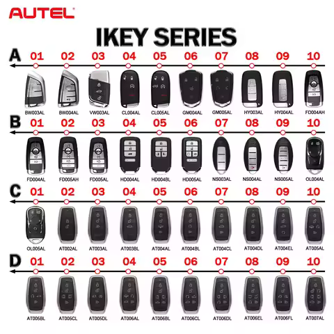AUTEL IKEYBW003/4AL HD004/05BL NS004/05AL HY003/04AL AT003BL/04CL Universal Remote Smart Key for Max