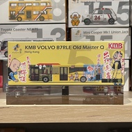 [Mode Phantom Power] Ready Stock Tiny City Alloy Car Boy-KMB Regal B7RLE Old Master