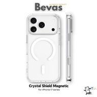 Bevas Crystal Shield Magnetic Case For iPhone 17 Pro Max 17 17 And 17 Air