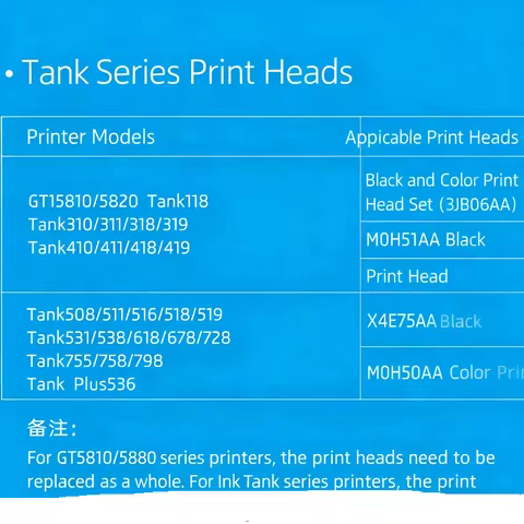Original New M0H51A M0H50A X4E75A 3YP17A 3JB06AA Print Head For HP GT5810 GT5820 GT5822 tank 115 116