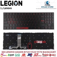 KEYBOARD Lenovo LEGION R520 R520-15IKB R720 R720-15IKB Y520 Y520-15IKB Y520-15IKBA Y520-15IKBN Y720 