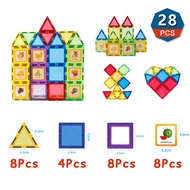 Romboss 6.5cm Magnetic Tiles 40/54/83/101PCS Kids Magnetic Building Blocks STEM Learning Toy for Boy