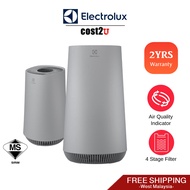 Electrolux UltimateHome 500 Air Purifier | FA31-202GY FA41-402GY (Mesin Pembersih Udara 空气净化器)
