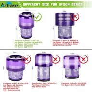 Artraise Vacuum Filter Replacement Parts Compatible with Dyson V15 V15s Detect, V11 Torque Drive V11