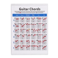 youn Chords Chart Reference Poster Learning Practice Parts for 6 String Guitar