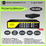 7-STAR* 120W Full Gigabit 8+2+2 Ports 1000Mbps 8 Port PoE Switch with 8 PoE Ports - 2 Uplink Port - 