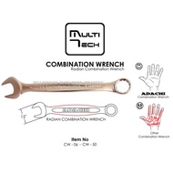 Adachi Hand Tools - Radian Combination Wrench