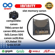 Canon 650D 700D 6D 7D2 7D mark II G9 G7 SX20 5D3 5DS Rebel T5i Kiss X7i SD Memory Card Slot