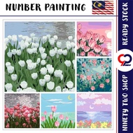Paint By Number 20x20cm for Diy Painting by Numbers (msia ready stock )