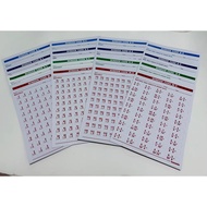 Window Card Math Price & Voucher Jul 2026 | BigGo Philippines