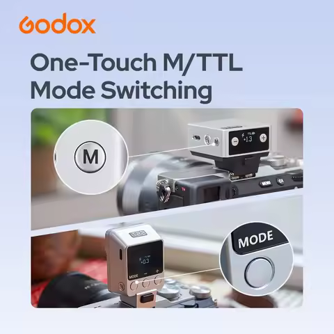 Godox iT20 R TTL Mini Flash iFlash Camera Flash Magnetic On-camera Flash compatible with Ricoh GR3/G